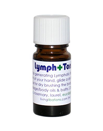 Living Libations - Organic / Wildcrafted Lymph Tonic (For Lymphatic Flow, .17 fl oz / 5 ml)