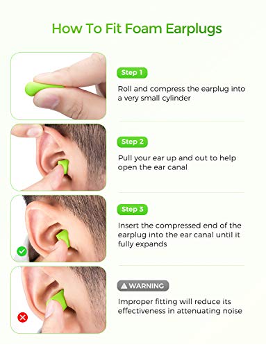 image for Mpow Sleeping Earplugs Soft Foam 60 Pairs, 34Db SNR Noise Reduction Ea