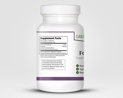 Pure Forskolin 250mg, #1 Amazon Ranked, Fat Burner, Appetite Suppressant, Weight Loss Supplement