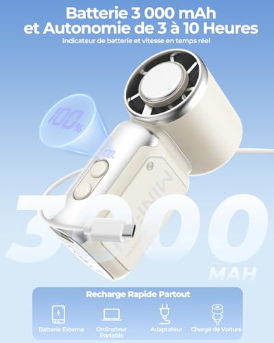 Mini Portable Turbo Fan, Rechargeable Pocket Fan, 3200 mAh, Small Hand Fan, Ultra Fast 10m/s, 1-199 Speed, LED Display, Personal External Travel USB Fan