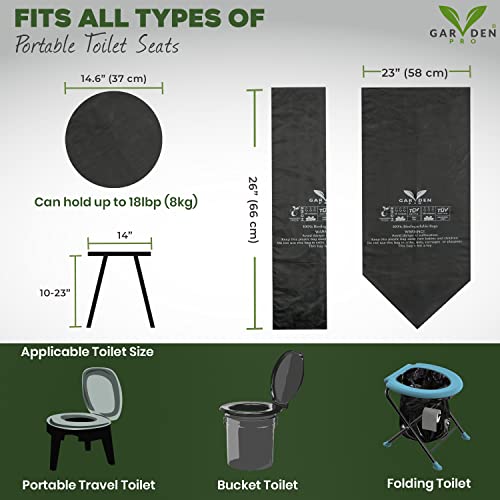 Portable Toilet Replacement Bags 20 Liners, 8 Gallon 100 Compostable