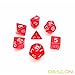 Bescon Mini Translucent Polyhedral RPG Dice Set 10MM, Small RPG Role Playing Game Dice Set D4-D20 in Tube, Transparent Red