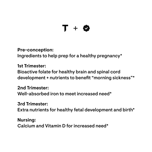 Thorne Basic Prenatal WellResearched Folate Multi for Pregnant and Nursing Women Includes 18