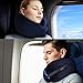 Shizzz Travel Pillow, Neck Pillow for Airplane Travel Memory Foam Chin Protective Pillow Supporting Kit for Camping, Backpacking, Airplanes and Road Trips Blue