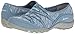 Skechers Sport Women's Breathe Easy Golden Fashion Sneaker,Blue,7.5 M US