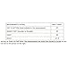 Male Mannequin Torso, Hollow Back Body T-Shirt Display, For Hanging by EZ-Mannequins For Craft Shows, Photos, Easy to Use and Store, For S-M Sizes