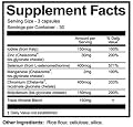Jigsaw Essential Blend Multi Mineral Supplement: Essential Mineral Supplement Including Iodine, Zinc, Selenium, Copper, Manganese, Chromium, Molydenum & Trace Mineral Blend.