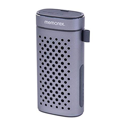 Portable Bluetooth Speaker Built-in 4400mAh USB Power Bank, Aux