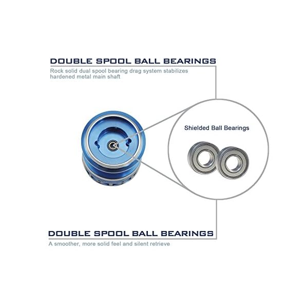 KastKing-Summer-Spinning-Reel-Light-Weight-Ultra-Smooth-Powerful-Spinning-Fishing-Reel-9-1-BB