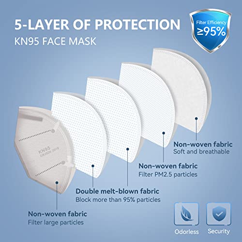 halidodo mask