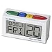 Medcenter Talking Alarm Clock And Medication Reminder