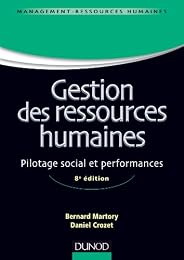 Gestion des ressources humaines