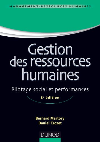 Gestion des ressources humaines