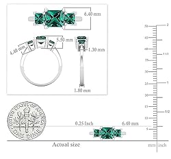 Dazzlingrock Collection Princess Lab Created