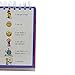 Flipbook For Kids Autism Autistic Behavior 20 Different Moods Emotions Helps Children Identify Feelings and Emotions ADHD Social Skills Development Tool - Laminated Hardcover Compact Size Easy To Use