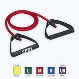 SPRI Xertube Resistance Band Exercise Cords