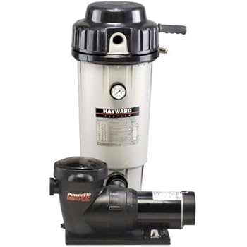 Amazon.com: Hayward EC50C93STL Perflex 1.5 HP D.E. Filter