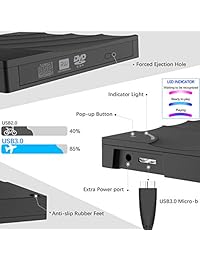 Tesecu [versión actualizada] Unidad de DVD externa