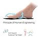 ELEFT Barefoot Comfort Insoles for Men - Full Length Cushioned Insoles, Shoe Insoles for Massaging, Breathable and Foot Pain Relieve Man's Insoles (Black£©