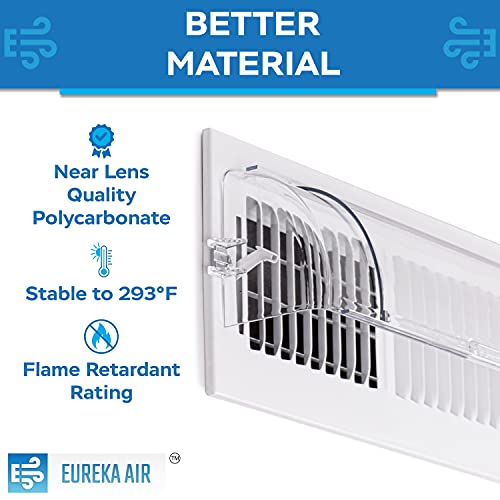 Eureka Air Adjustable Deflector with Neodymium and High