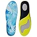 SoleLab Running Shoes Insoles with Graphics - Full Length - Comfort Orthotic - Replacement Padded Inserts with Adaptive Arch and Gel Insert for Running