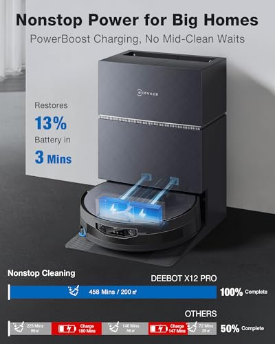 ECOVACS DEEBOT X12 PRO Omni Robot Vacuum and Mop, FocusJet Pre-Spray + OZMO Roller Self-Washing Mop, TruEdge Cleaning, ZeroTangle, AIVI 3D AI Navigation, Efficient Cleaning for Pet Hair & Carpets
