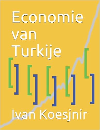 Economie van Turkije