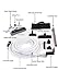Central Vacuum Kit w Powerhead 30ft Hose and Tools - Fits All Brands
