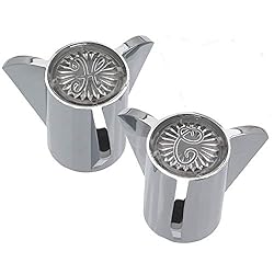 DANCO Durable Metal Constructed Handles for Sayco