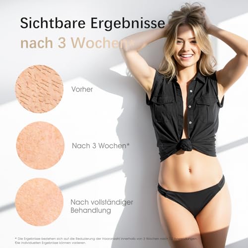Haarlosy IPL Geräte Haarentfernung Laser für Damen und Herren – 10 °C Eiskühlkontakt zu Hause für Schmerzfreie und Langanhaltende Ergebnisse, 86% Haarreduktion in 3 Wochen für Körper, Beine, Bikini