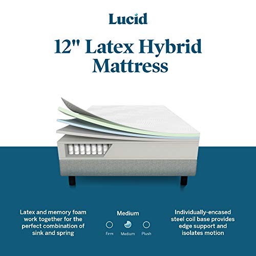 LUCID 12 Inch Hybrid Memory FoamResponsive LatexSteel CoilsMedium