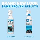 HG Limescale Remover for Colored Sanitary Ware 500ml - Black Taps & Showers view 2