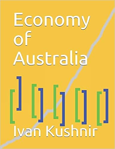 Economy of Australia