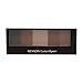 Revlon Customeyes Shadow and Liner, Naturally Glamorous, 0.20 Ounce