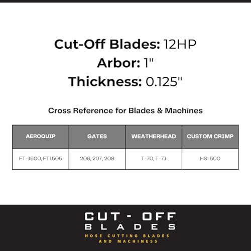 Notched High Performance Cut Off Wheels - M2 High-Speed Steel Cut Off photo 6