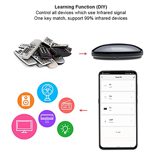 Smart IR Remote Control,All in One WiFi IR Blaster Control, Universal
