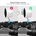 Amazon Cloud Cam Cover, Weather-Proof Protective Indoor Outdoor Cover for Amazon Cloud Cam – 2 Pack …