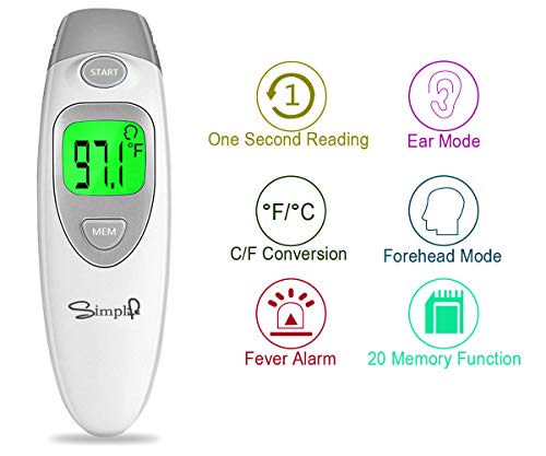 Simplife Baby Forehead and Ear Thermometer for Fever, Infrared Medical Temporal Basal Body Thermometer with Instant Accurate Readings, Suitable for Kids, Toddlers, Infants, Adults ...