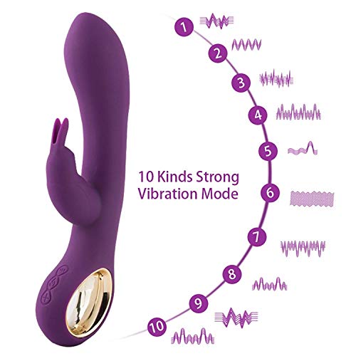 image for AXGG USB Charging Magic Heating Funny Toys for Woman Privacy comfortab