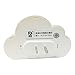 Fanme Baby Night Light with Light Sensor Plug in Intelligent Soft LED Wall Nursery Lamp LED Cloud Nightlight for Kids for Children’s Bedroom Hallway (Cloud, White White)