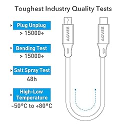 AGVEE 2 Pack 6ft USB-C OTG to Micro USB