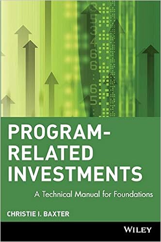 Program-Related Investments: A Technical Manual for Foundations Program-Related Investments: A Technical Manual for Foundations