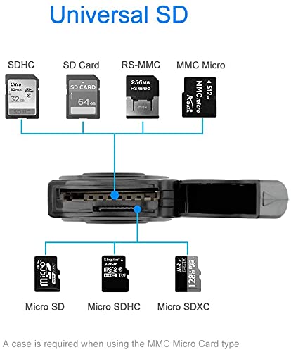 Rocketek RT-CR3A 11 In 1 USB 3.0 Memory Card Reader/Writer with A Build-in Card Cover and 2 Slots (SD Card + Micro SD Card) for SDXC, Uhs-I SD, SDHC, SD, Micro SDXC, Micro SDHC, Micro SD, MMC Memory Cards