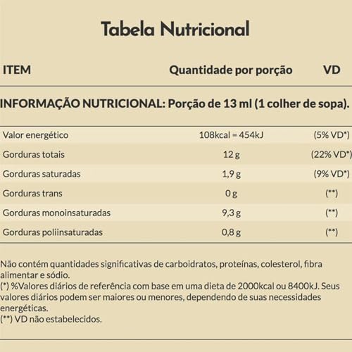 Azeite Andorinha Puro 250ml
