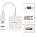 FEMORO DisplayPort to DVI VGA HDMI Adapter 1080P 3-in-1, Display Port DP to DVI-I HDMI VGA Converter Adaptor Male to Female - White