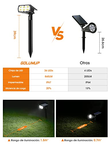 GOLUMUP 36 LED Solar Lights for Outdoor Garden Solar Spotlights Outdoor Waterproof IP67 Solar Lamps for Garden, Patio, Driveway, Pool and Camping – Warm White (6 Pieces)