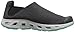 Columbia Women's Ventslip Water Shoe