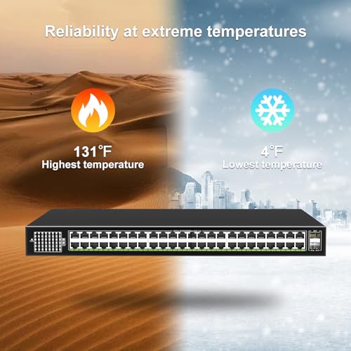 48 Port Unmanaged Gigabit PoE Ethernet Switch with 2 SFP 1000Mbps Uplink Ports, 50 Port VIMIN PoE Ethernet Switch Supports IEEE802.3af/at, 400W Power Supply, Plug and Play
