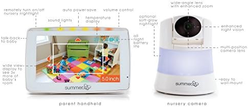 summer wide view 2.0 camera