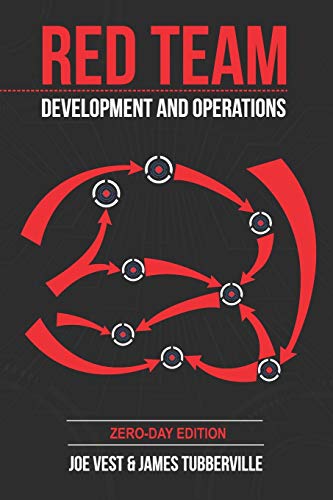 Red Team Development And Operations: A Practical Guide